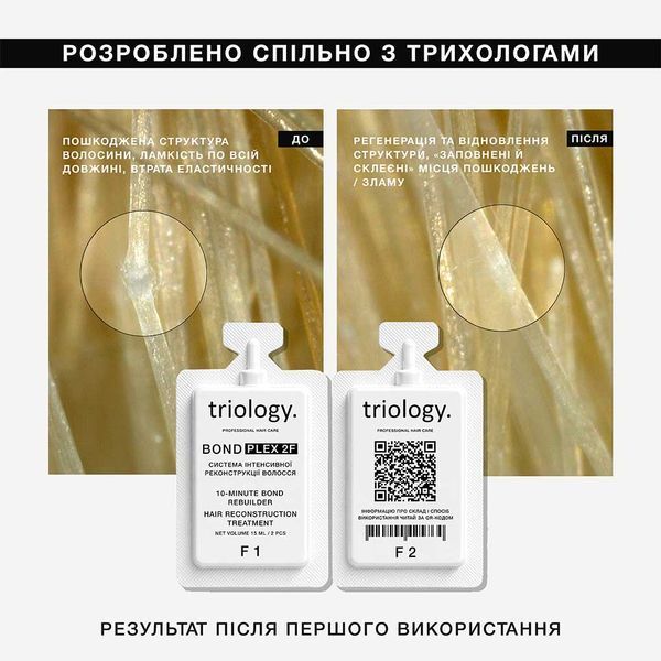 Холодне відновлення. Система інтенсивної реконструкції волосся BONDPLEX 2F triology 1780660994338 фото